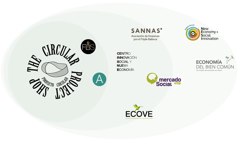 ¿Conocéis el ecosistema <a href="/circularproject/">The Circular Project</a>? Nos involucramos con proyectos innovadores, éticos y socialmente transformadores. Porque otra forma de hacer las cosas es posible y YA es real. #modasostenible #sostenibilidad #economiasocial