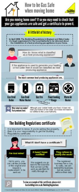 Trust_Reg's tweet photo. Thinking of moving house in the near future?. Check out this @GasSafeRegister #Infographic on how to be #gassafe when buying a new home https://t.co/AKj1E1OCSL https://t.co/4fsAo2qnuS
