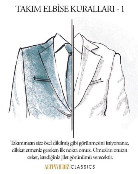 Ideal Gomlek Bedeni Yaka Kol Olculeri Nasil Olmali Kaptanpusula Com