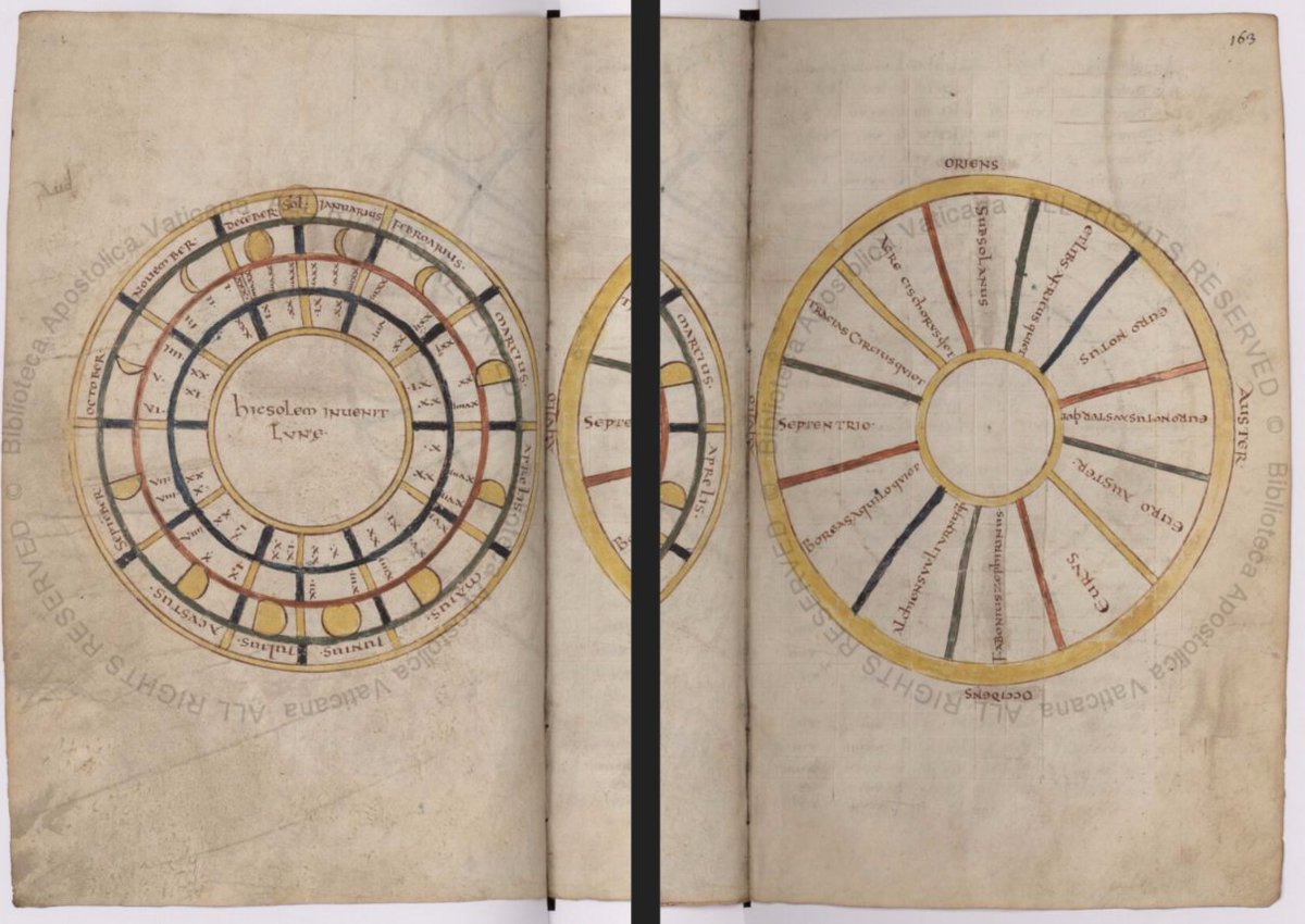 A quite extraordinary #Carolingian witness of a late antique doctrinal controversy HT <a href="/JBPiggin/">Jean-Baptiste Piggin</a>: new full-colour scan of a 9thC copy of Basil's homilies containing glosses dating back to the fight against Pelagianism and Julian of Eclanum. Also feat. some pretty amazing diagrams!