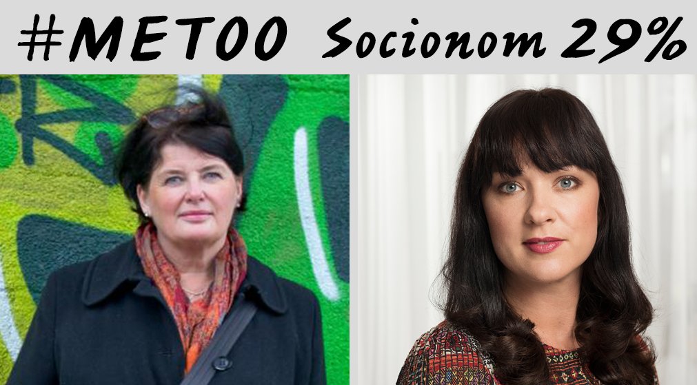 Socionomkarriar's tweet photo. 29 % av kvinnliga socionomer utsatta för sexuella trakasserier! #metoo

https://t.co/86kgWEkk7V

@HeikeErkers @akademssr @ElnaVeronica @vision_fack @regner_asa @SKLsocialtjanst @BeatriceHoga @MarkusFuruberg @SocialBarnUng @CamillaSkold @HediyeGuzel @MargaretaSSR @DaliaEi @ka_ot https://t.co/uFSn3rVmf9