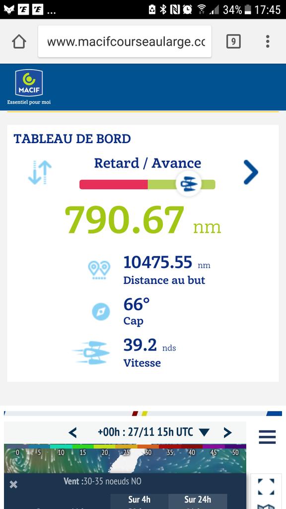 Olivier_Cohen's tweet photo. Heu @francoisgabart on a dit #fastbutnotfurious =》39 noeuds ?? ( sur 30 minutes!!!) https://t.co/QKiSjy4NfZ