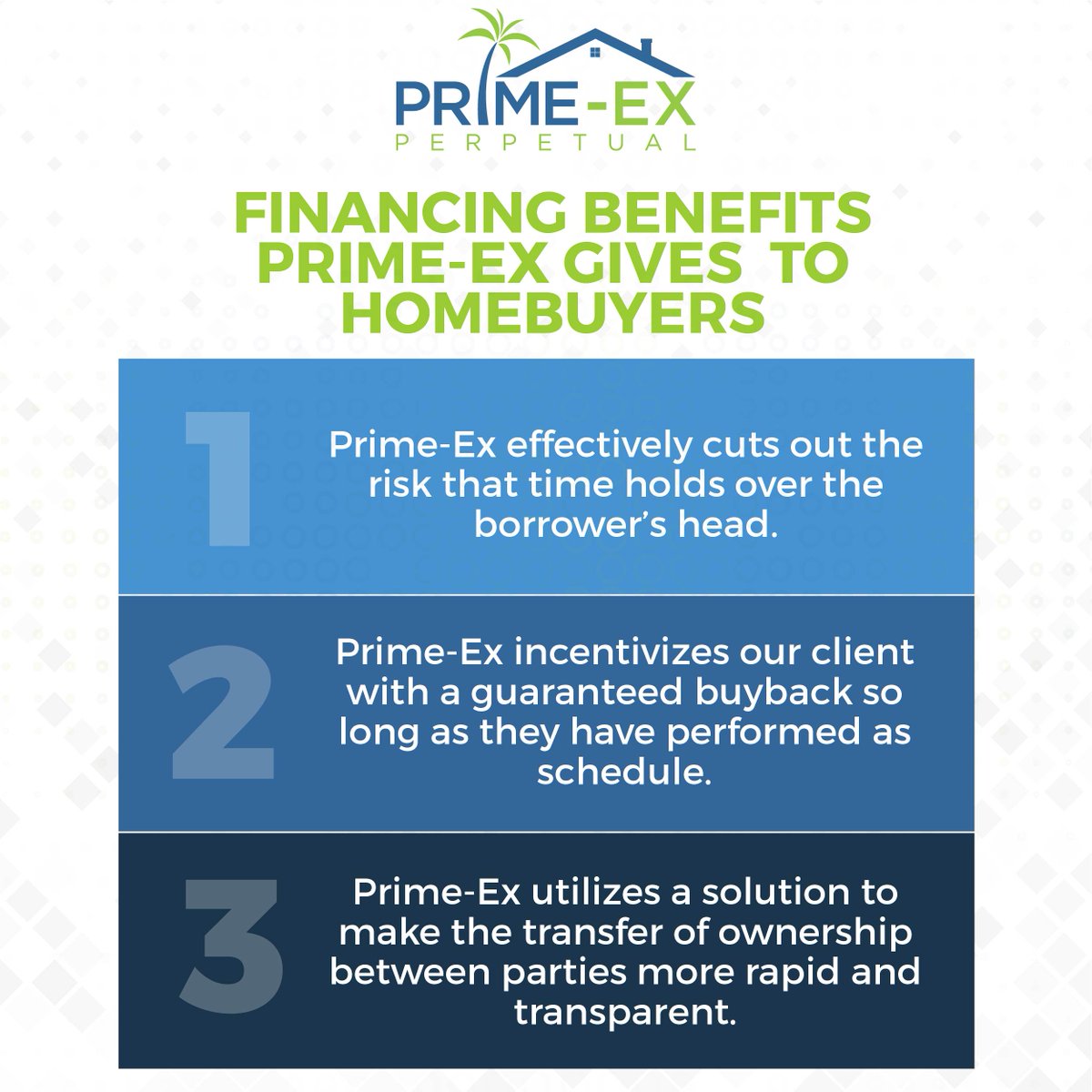 PEXTokens's tweet photo. The Borrower's Experience we offer is a revolutionary paradigm shift in the way that the business of real estate is approached. https://t.co/4j9Om5QXZK