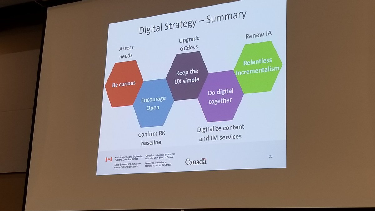 AndreaSokal's tweet photo. #IMDays #Session1A This presentation was fantastic. Diane and Gillian hit great highlights. I'm super excited for CS16! https://t.co/v0nazdZBCS