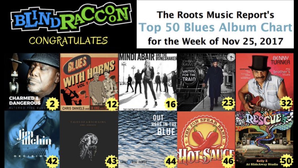 🎉Congratulations🎉 to the Blind Raccoon artists appearing on the <a href="/rootsmusreport/">Roots Music Report</a> Top 50 Blues Album Chart for the week of November 25, 2017!
#radiopromotion #rootsmusicreport #bluescharts #bluesradio #musicpromotion #musicpublicity