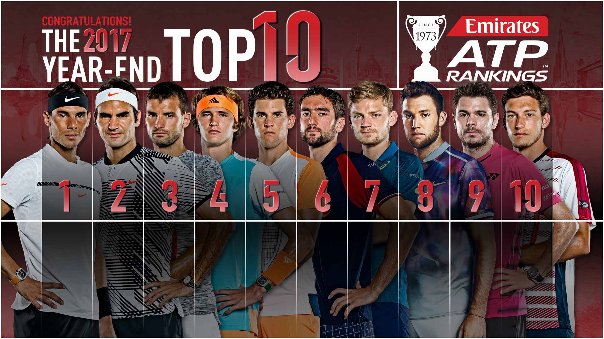 Emirates ATP Rankings 5 January 2016 