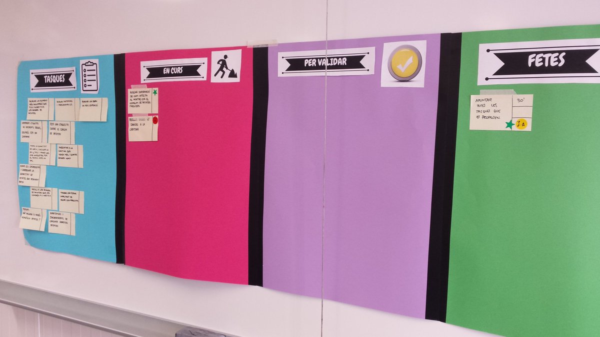 noemi_mrls's tweet photo. Treballant amb el #Kanban  l'organització del mural sobre els perills dels aperitius salats a l'@INSJoanSola @xarxaCb    @ClasesAgiles https://t.co/VrMScLds6d