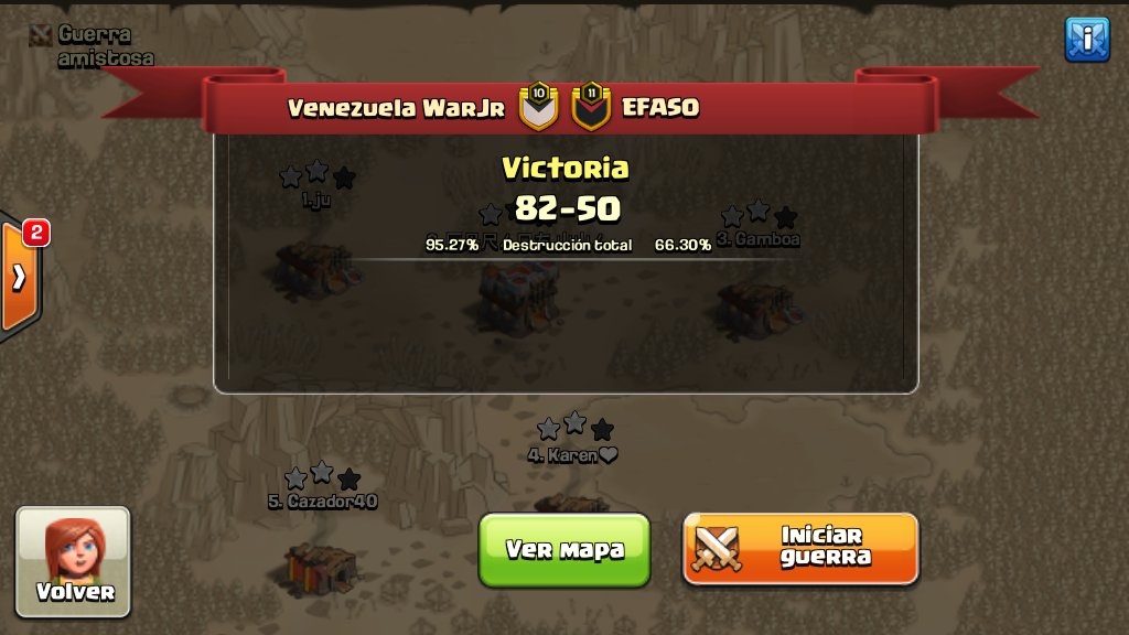 Guarico Games tweet media