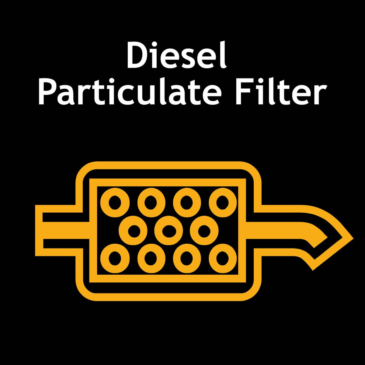 Diesel Particulate Filters - Support our campaign for accurate DPF MOT testing - Find out more on bartecautoid.com/mot-testing-di… #dpf #airquality #airpollution #cleanair