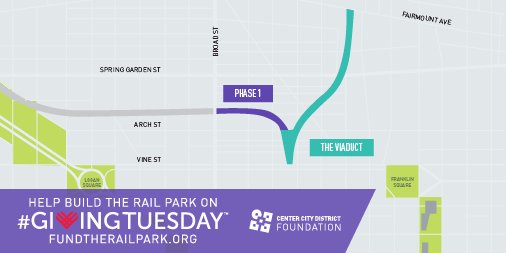 So, where is the #RailPark anyway? Phase I of the Rail Park is a quarter mile piece of the Reading Viaduct that begins at Broad and Noble and stretches to Callowhill Street between 11th and 12th. Please support this important project at fundtherailpark.org   #GivingTuesday