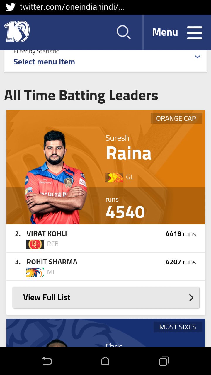   Happy birthday king of csk Suresh raina I love yellow king instead of blue king 