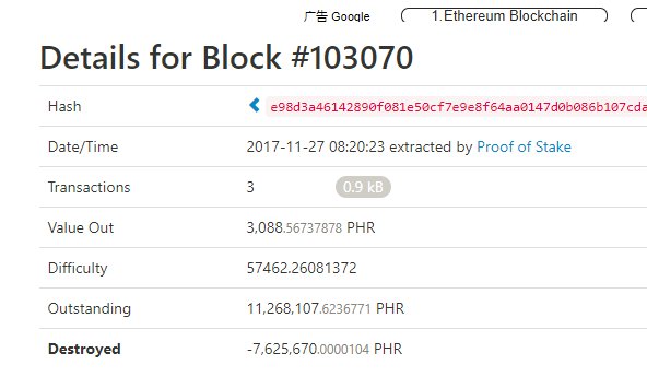 PhoreCrypto's tweet photo. The $PHR coin burn has been executed. 7,625,670 coins have been destroyed.
https://t.co/xjALUnd3hz https://t.co/pgDoueG9q9