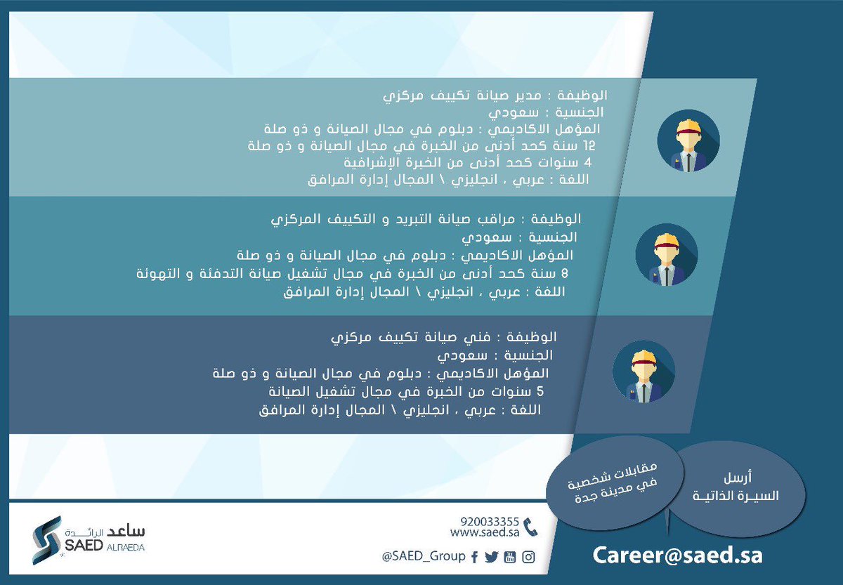 ساعد On Twitter مقابلات شخصية في مدينة جدة تاريخ ٢٨ ٢٩ ١١ ٢٠١٧