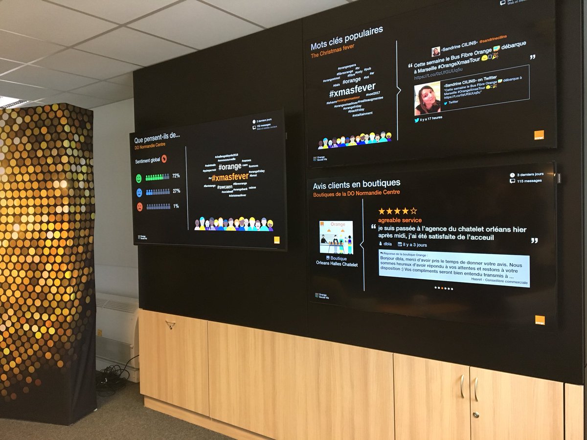 c_naulet's tweet photo. La #socialroom, un projet collectif pr une #culture client commune Merci @B_Balluet @Karinne_Dallier @mehdi @AimarettiCh @FreddyHuguet @raphaelbelloeil #Orange @peggymorais @Hoang_Bruce https://t.co/cQWFgOkvnx