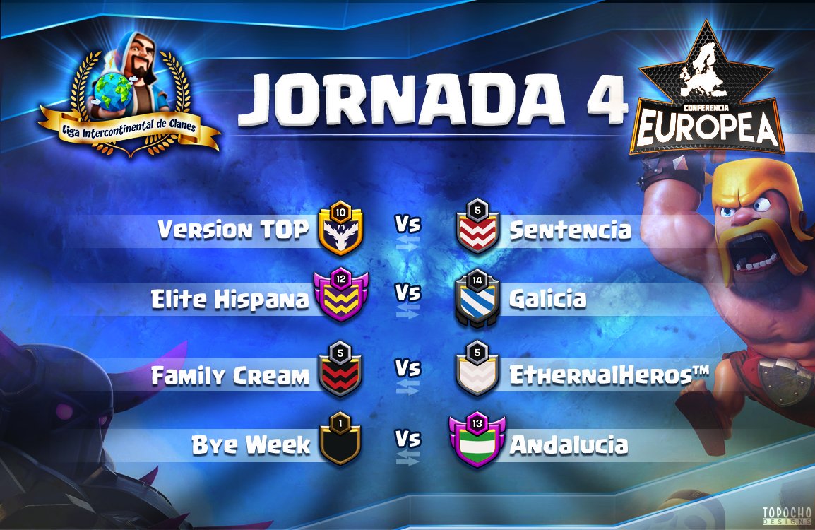 🏆LIGA INTERCONTINENTAL DE CLANES🏆

📩Esta semana del 28/11 al 01/12 se jugará la Jornada 4 con unos bonitos encuentros que podrás seguir en streaming desde Youtube. Próximamente anunciaremos el horario de cuyos encuentros📩

⚔️No te lo puedes perder⚔️