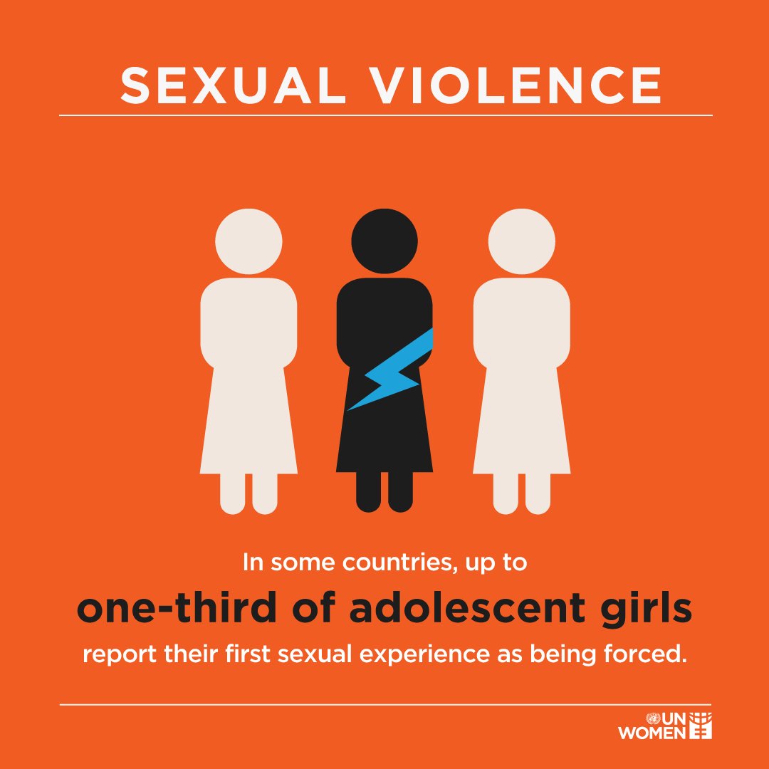 ProtasisProject's tweet photo. Go Orange! #Orangetheworld #16days #ProtasisProject #SayNoStopVAW @SayNO_UNiTE, @UN_Women, @16DaysCampaign https://t.co/iVxGNFSOYR