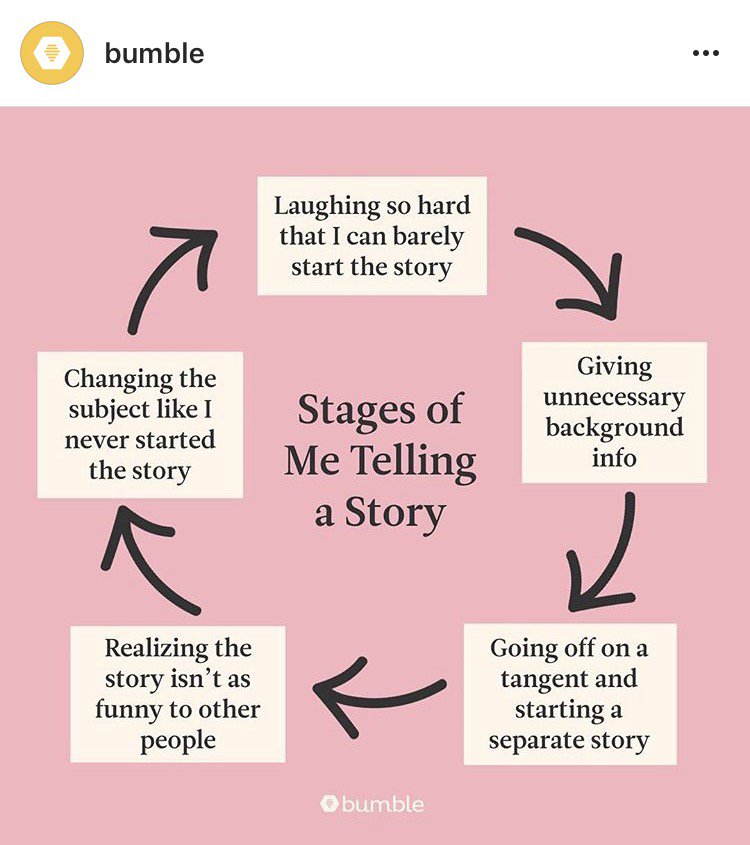 DefineEmployed's tweet photo. I'm usually stuck in Phase 1. https://t.co/MGqnabEwgC