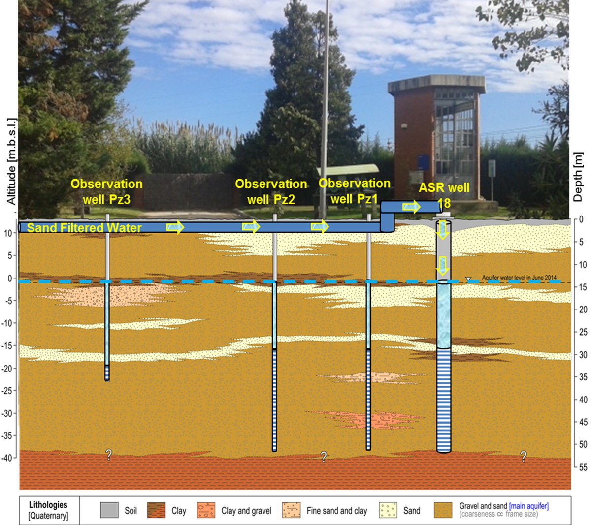 Pere Camprovin tweet media