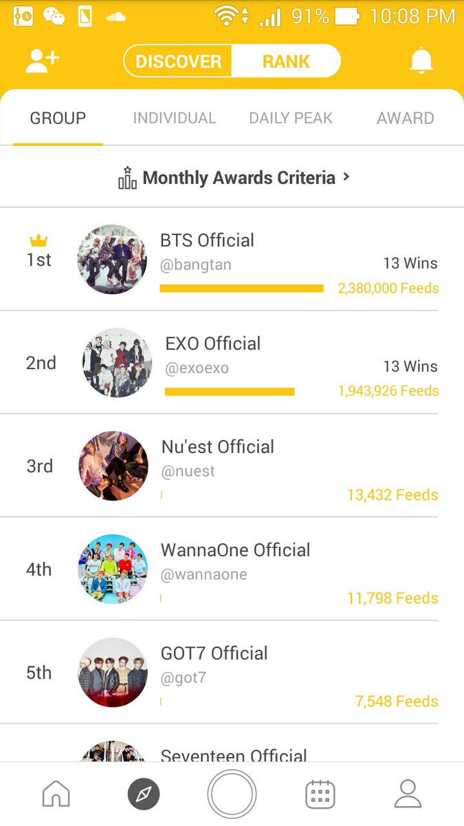Universe_bbh05's tweet photo. ranking on PEEPER now!
โ โ โ โ โ โ โ โ โ โ
WE are in 2nd place both category!!
PLS FEED ON EXO!!!
Ensure u feeds bfore 11:50KST
DONT lose at channie #Chanyeol birthday!
WE R ONE๐
#EXO #EXOL_Push_To_1MGap #EXOL #TheWarEXO #weareoneEXO #peeperforEXO #EXO https://t.co/FQQ6i1T2By
