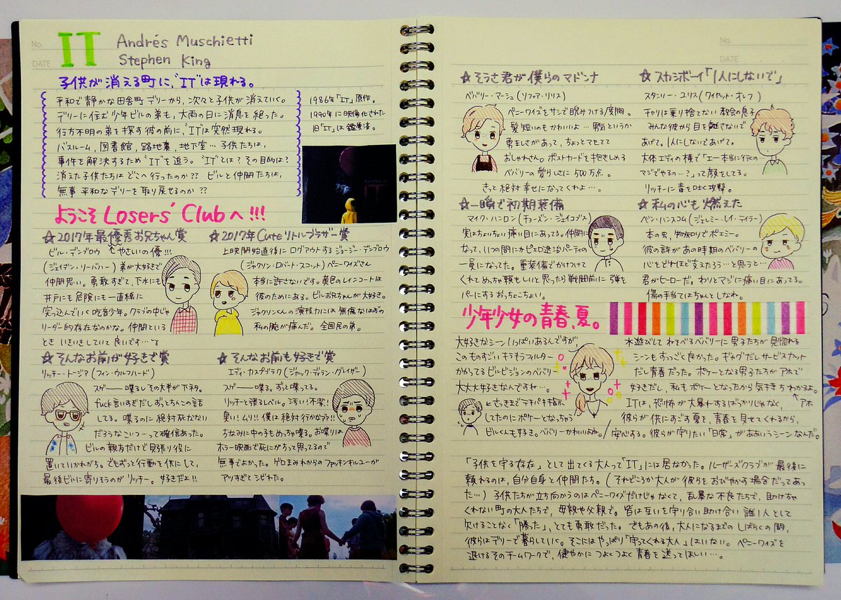 ちゃんきちゃ It 映画ノート 映画ノート部