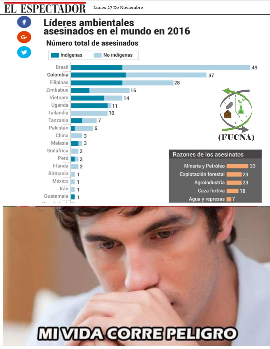 Fucnat's tweet photo. #MemesAmbientales les recuerda que este tema del medio ambiente puede tornarse peligroso. https://t.co/59ZCCad5qN