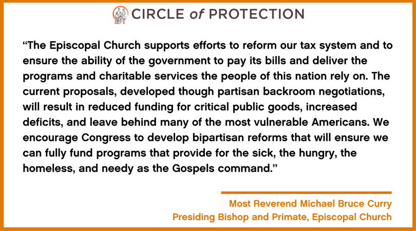 Bread for the World tweet media