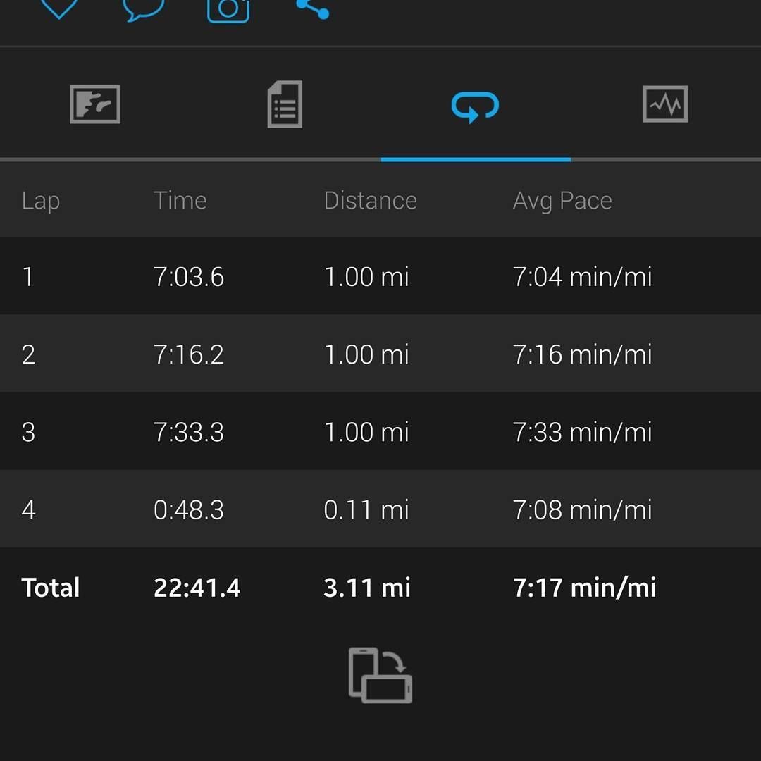 haveariceday's tweet photo. Your #MondayMotivation: healthy body, mind and soul. Congratulating Esi on a great time in the  #irun5000 5K. We practice what we preach! https://t.co/DBzsZNwtpt