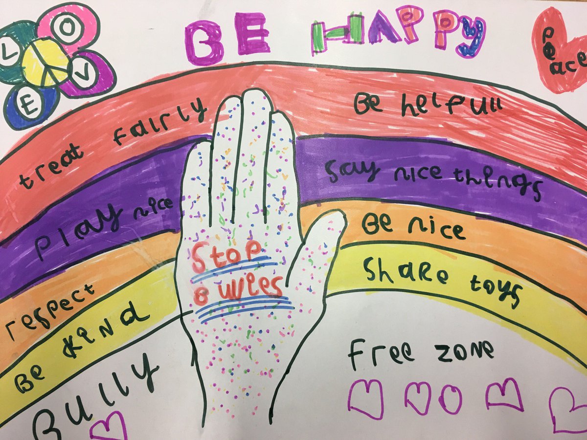 Featured image of post Stop Bullying Drawing For Kids I ve done this with toddlers through tweens and wanted to share some tips here