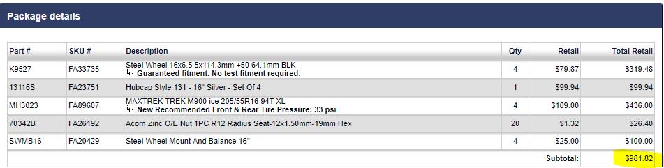 UpperBrantAuto's tweet image. Here at Upper Brant Auto, we want you to feel safer driving in the snow. Here is an example of a winter tire package we built for a 2015 Honda Civic. If you need rims and tires for any make or model, please let us know and we can help you out!