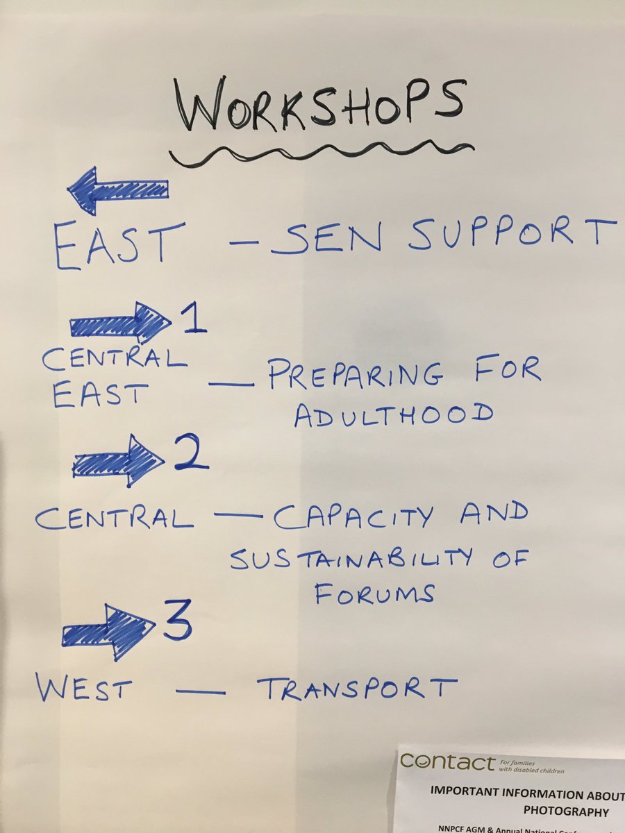 MrunalSisodia's tweet photo. @NNPCF co-producing what families are experiencing and what we should do about the big issues. #letsparticipate https://t.co/KqF7cXfqon