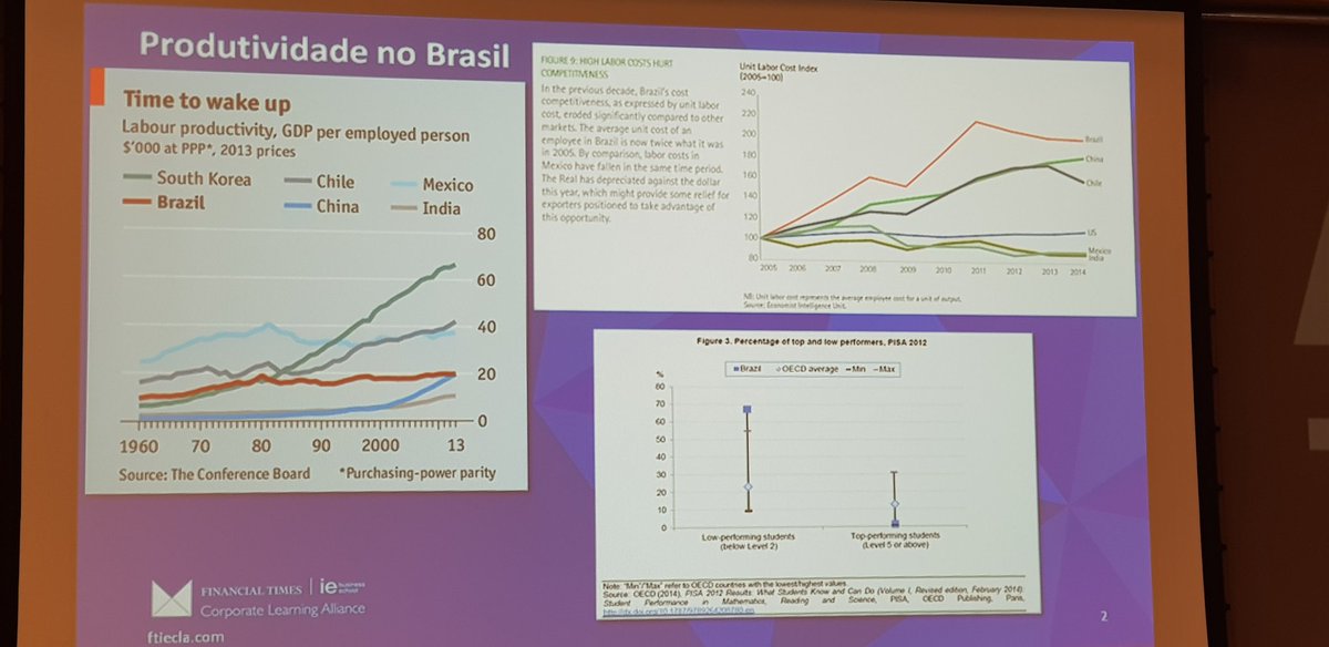 nina_rlopes's tweet photo. Aprendendo 👩‍🏫
#ai #ia #trevisanescoladenegocios https://t.co/enbksLRniV