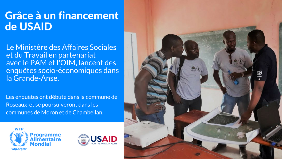 WFP_Haiti's tweet photo. Le @MASTHt, le PAM et @IOMHaiti commencent une grande enquête socio-économique dans la Grande Anse. 90,000 familles environ vont être interrogées afin de compléter la base de données #SIMAST et ainsi renforcer le système de protection sociale en Haïti https://t.co/kEEJdEsNwp