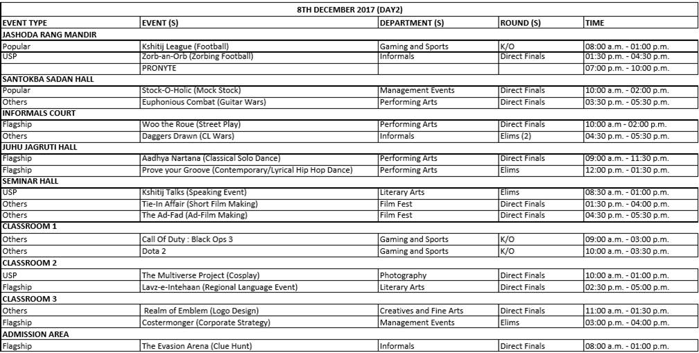 Mithibaikshitij's tweet photo. Check out the schedule for Kshitij 2017! https://t.co/3NPU0jBxtv
