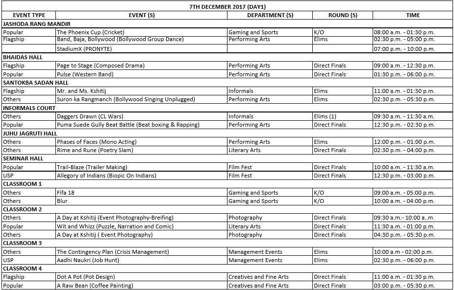 Mithibaikshitij's tweet photo. Check out the schedule for Kshitij 2017! https://t.co/3NPU0jBxtv