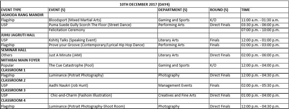 Mithibaikshitij's tweet photo. Check out the schedule for Kshitij 2017! https://t.co/3NPU0jBxtv