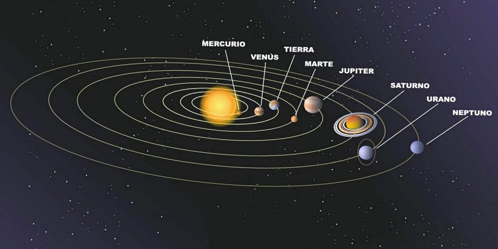 Silviakm's tweet photo. Mapa de las posibles consultas que nos quedan... 🙄🙄
#ElProcesMata https://t.co/nH3EktkTLf