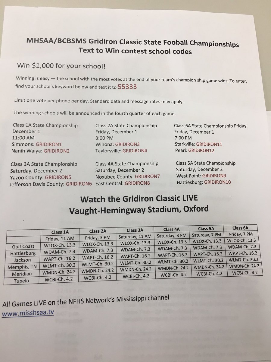 Winona Athletics tweet media