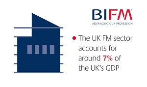 See how you can join a thriving sector with a career in #FacilitiesManagement #SiteServicesJobs @BIFM_UK bifm.org.uk/bifm/professio…
