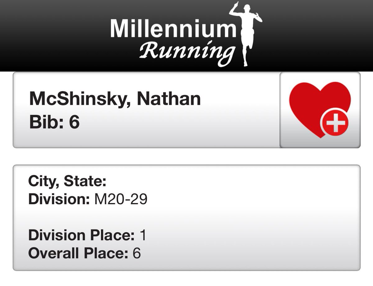 nmcshinsky89's tweet photo. Post #ThanksgivingDay5k, sitting 6th Overall and 1st in Division and we have 2 events to go in the @NortheastDelta @MillenniumRun #PointsChase! #RunNH #MyKapow 🏃 https://t.co/8HeEJNwYdk