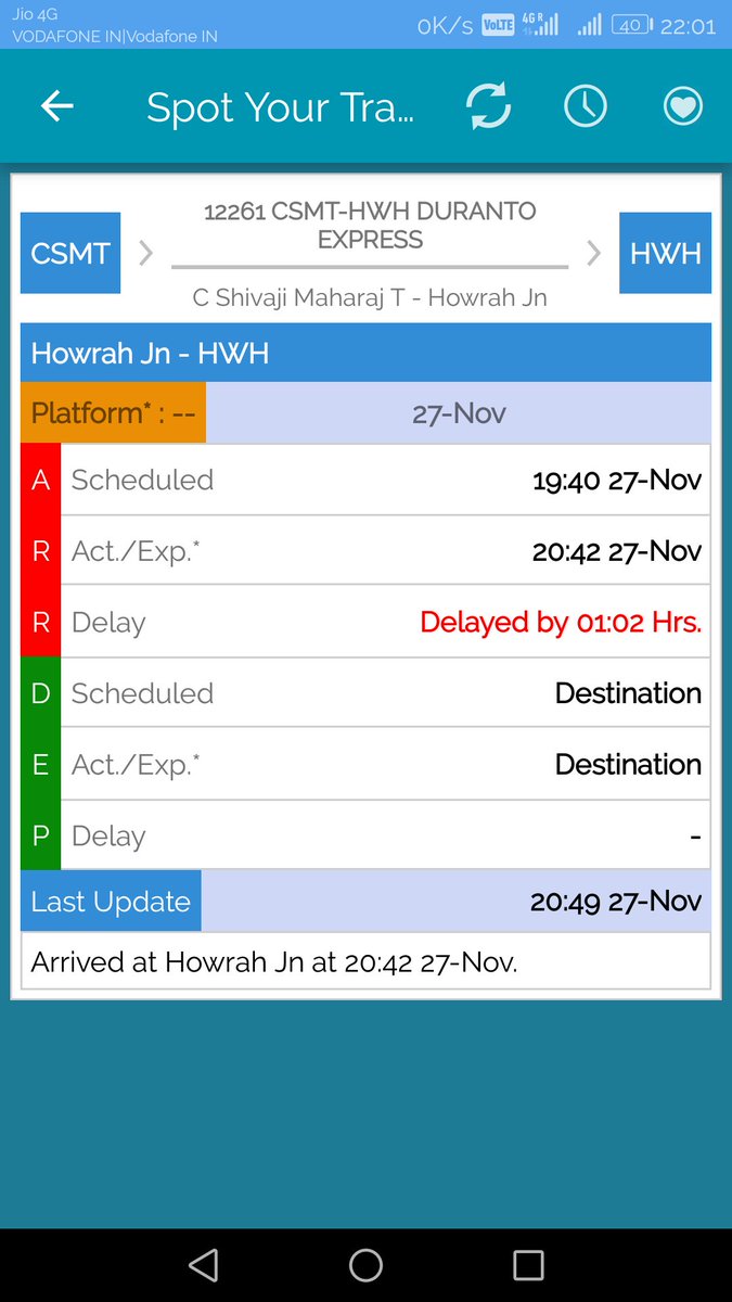 meetsai's tweet photo. @RailMinIndia Sharing the screenshot from the NTES app, where it's showing that CSTM-HWH Duronto Express has already reached Howrah, whereas in reality, the train is still running, just crossed Santragachi.. https://t.co/etARMlVYL4