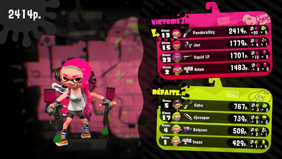 Pandora_SD tweet media