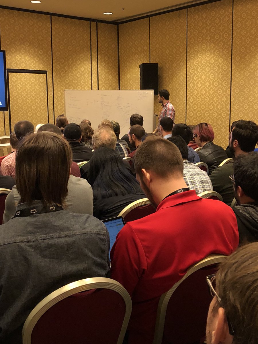 AWSEvents's tweet photo. .@ranilian white-boarding FlexMatch - a matchmaking service that is deeply integrated with GameLift. #reInvent https://t.co/B4LYhxgS38