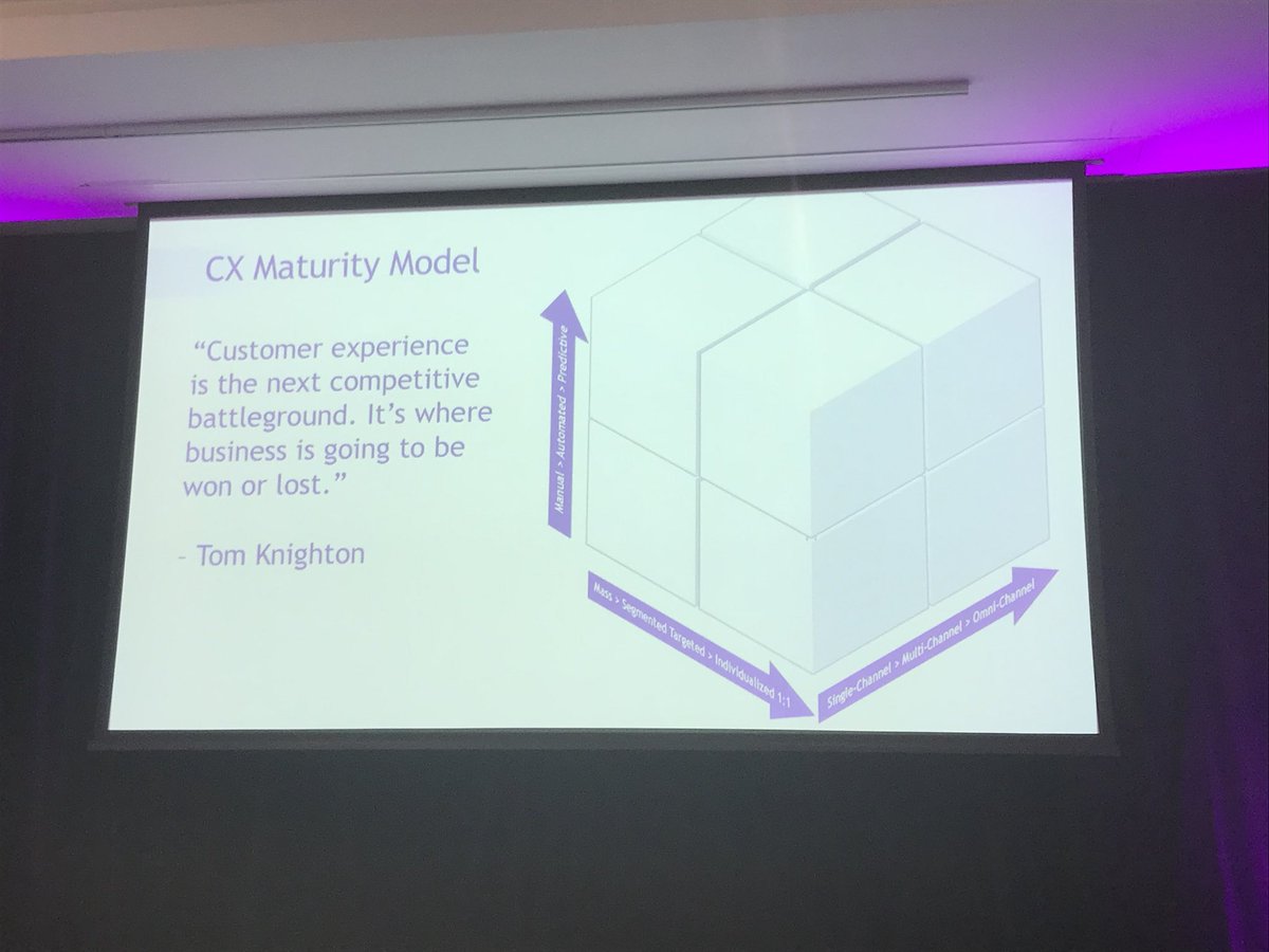 Sabatini510's tweet photo. This morning’s keynote Shawn Goodin on reminding us that CX is where the battle will be won or lost @AshtonMediaOZ #marketingtechsym https://t.co/km7wG3cp6A