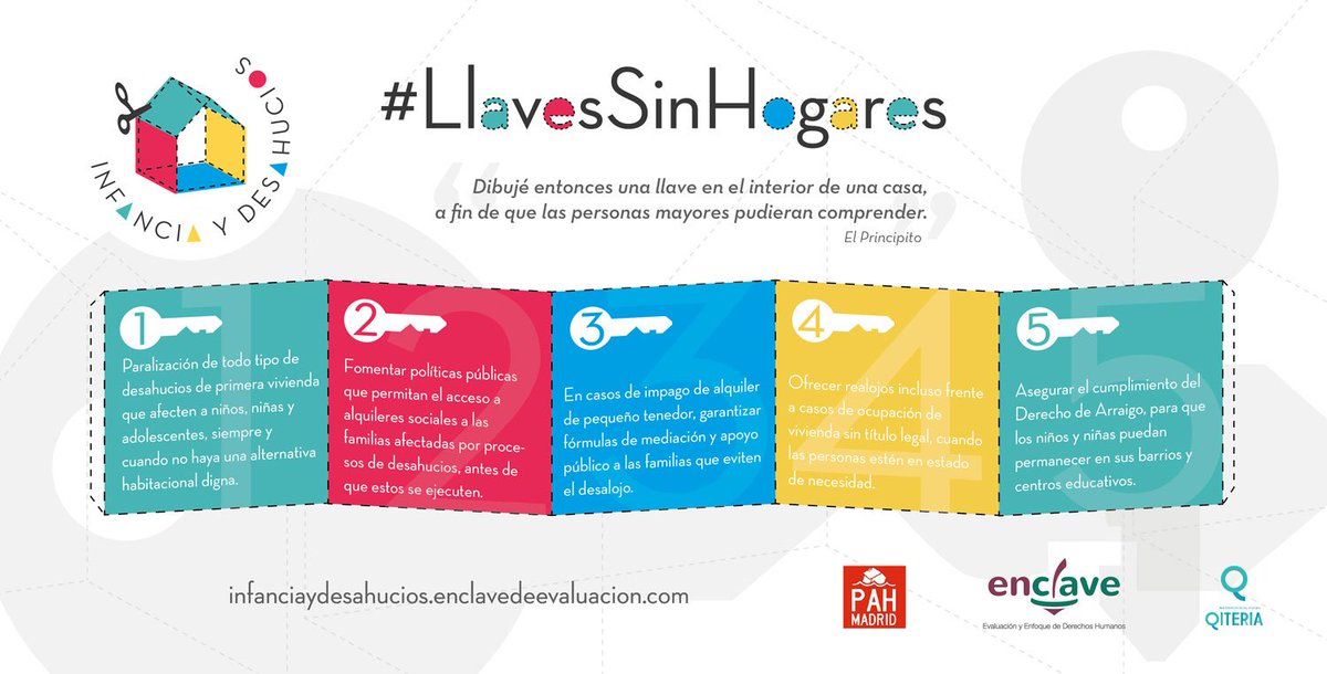 DDHH_Infancia's tweet photo. Las niñas/os le piden al Comité de Derechos de la Infancia que inste al Estado Español a garantizar su derecho a la vivienda. 
¿Algo que añadir Ministra? @DolorsMM 
Te invitamos a escucharles en el siguiente cortometraje: https://t.co/4ZqQFxiD35

#LlavesSinHogares https://t.co/Ulb4nDLOvH