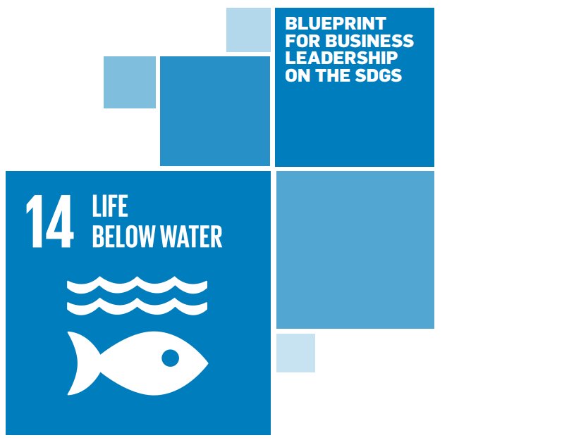 Business leadership on #Goal14 first requires understanding the business
link to oceans across end-to-end operations. Your Blueprint: unglobalcompact.org/library/5461 #SaveOurOcean