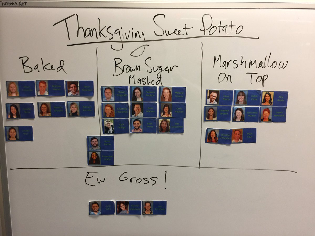 sfitzgerald9's tweet photo. We are a house divided when it comes to Sweet Potato - Hope everyone had a fun #Thanksgiving - welcome back @ThomasMrkting https://t.co/7c5Mt6tz21