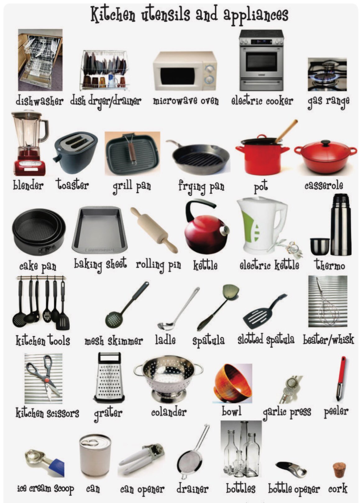 English Our Way on X: Qué utensilios de cocina usas? Sabes