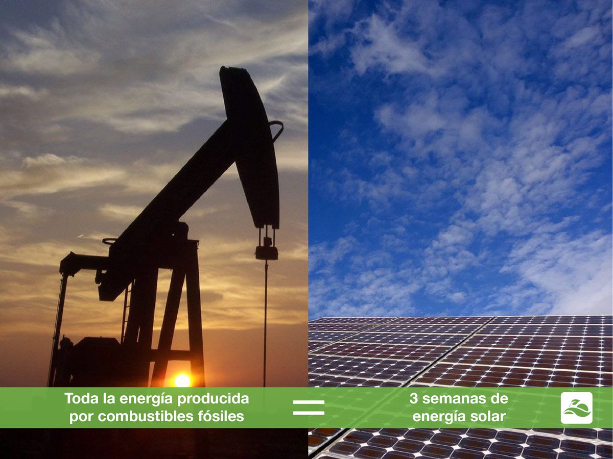 SolarIngCR's tweet photo. Toda reserva de energìa en la Tierra como petróleo, gas natural y carbón, es comparado a tan solo 3 semanas de energía solar disponible sobre la Tierra.
No lo dudes más y escoje utilizar energía solar, el Planeta te lo va a agradecer.
#EnergiasRenovables #SomosSolarIngCR https://t.co/FyTUyygtED