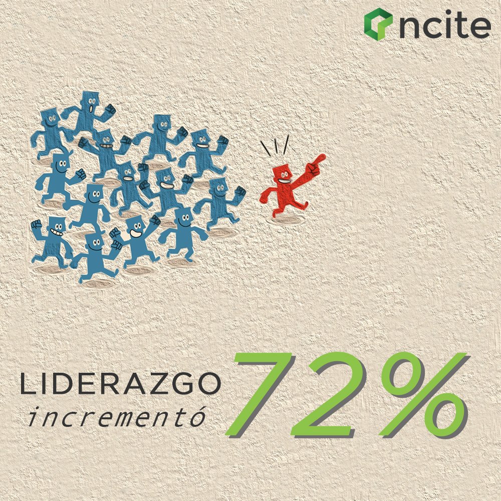 Ncite México tweet media