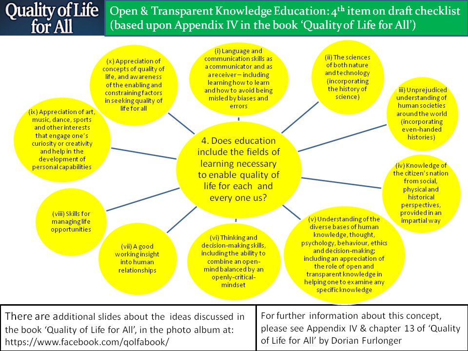 qolfabook's tweet image. 1. The Outcome from #Education can now be substantially enhanced by combining highly skilled #teachers with the best #teachingtechnology, learning resources and methods. So we should raise our expectations - but what do we want education to achieve?